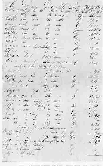 James McNitt's account with George Getty